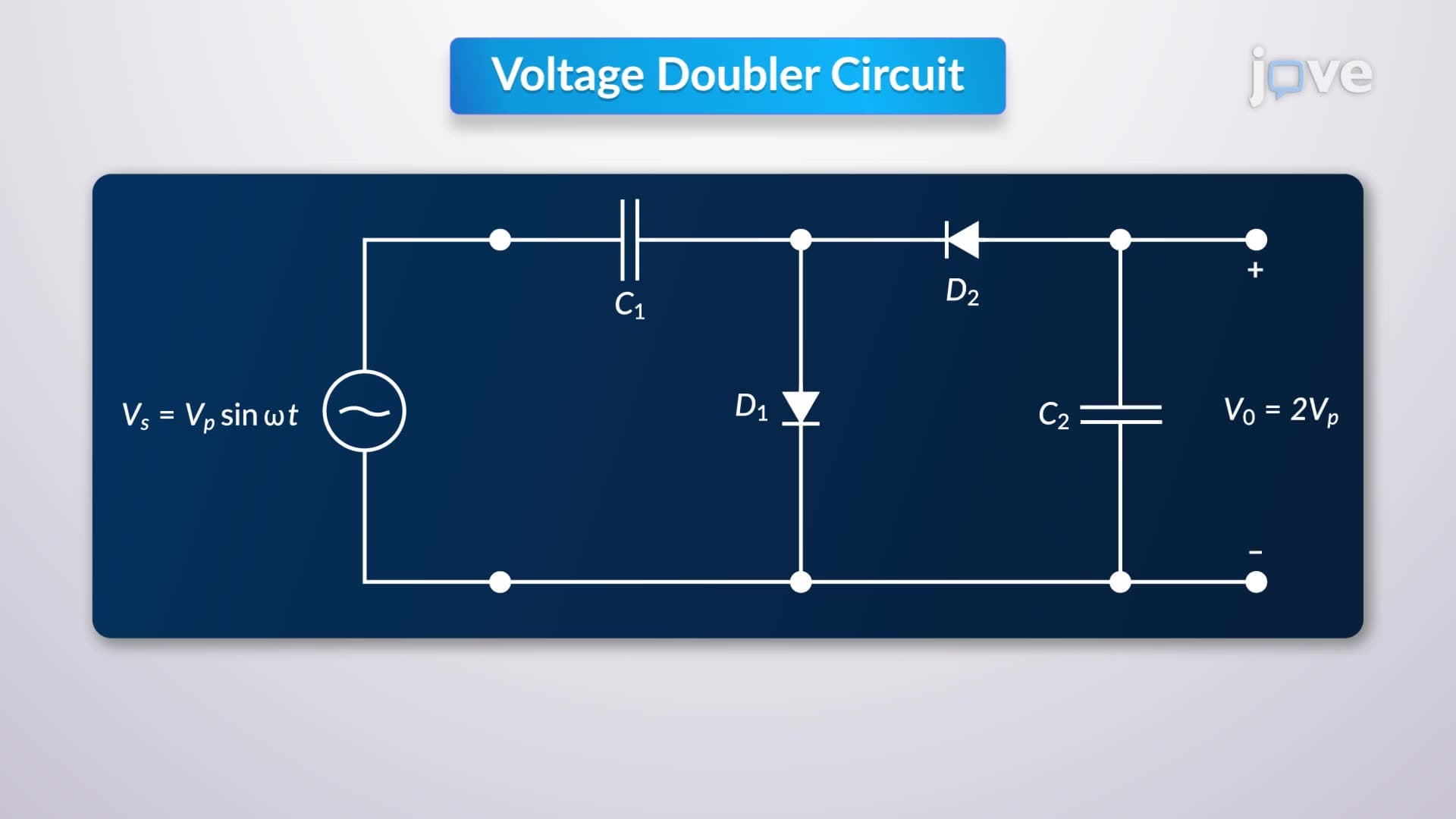 Voltage Doubler Circuit