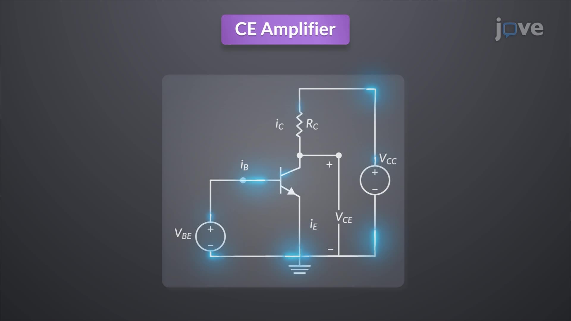 BJT Amplifiers