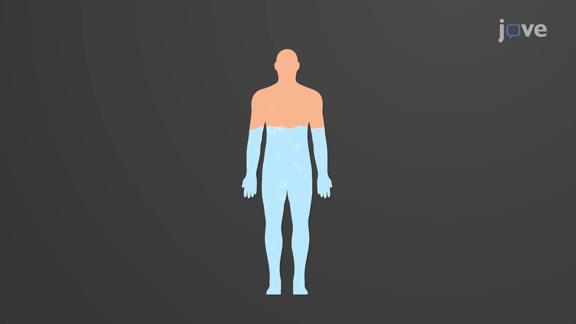 Body Water Content and Fluid Compartments