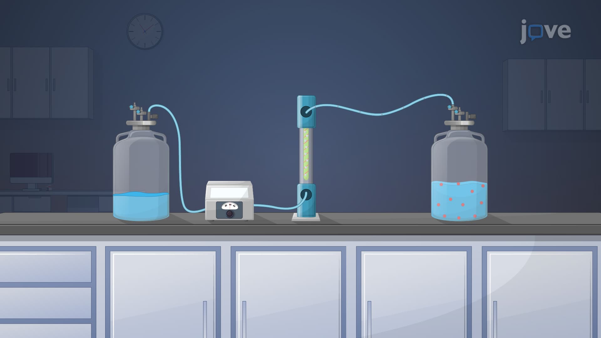 Protein-Drug Binding: Determination Methods
