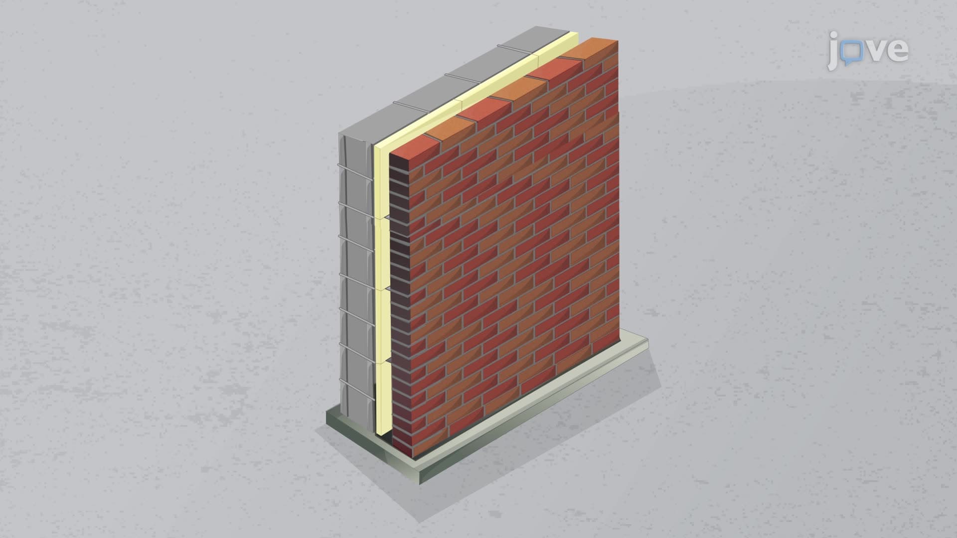 Masonry Cavity Walls