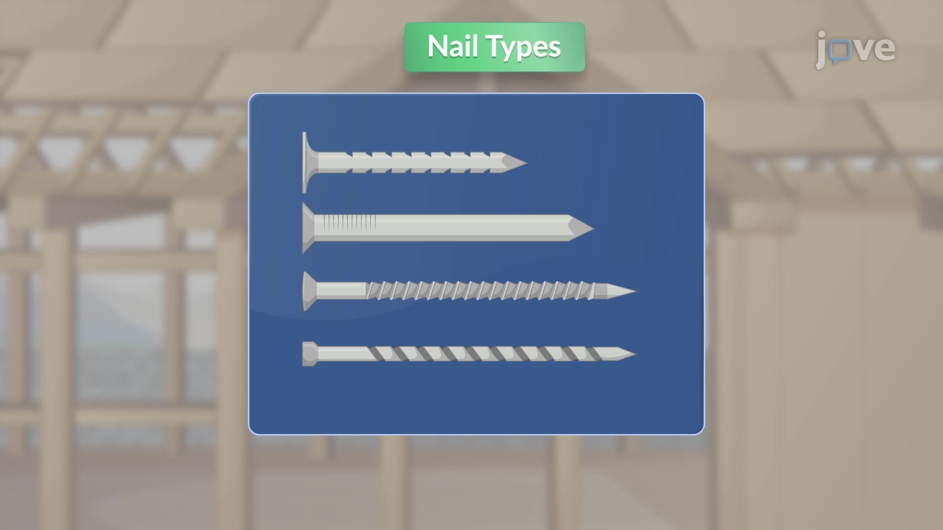 Wood Fasteners