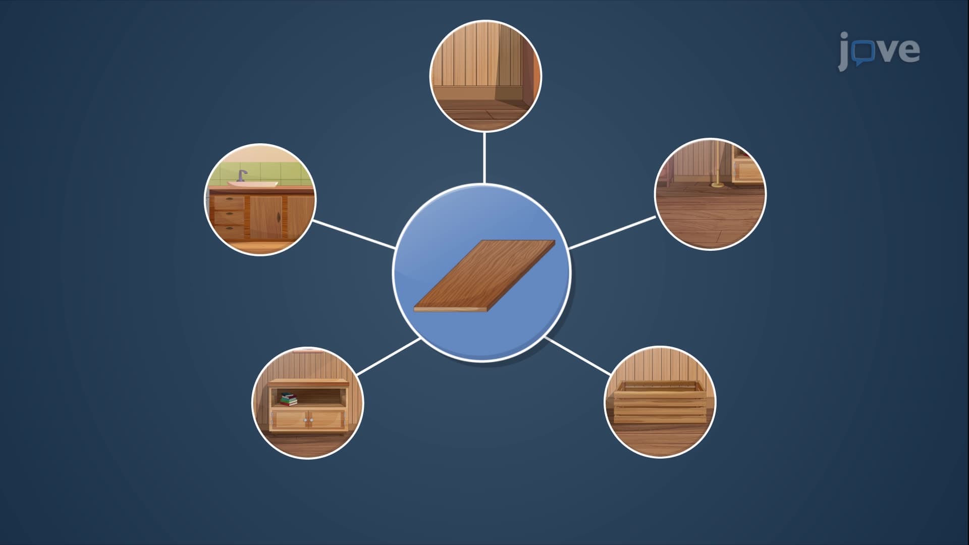 Veneer