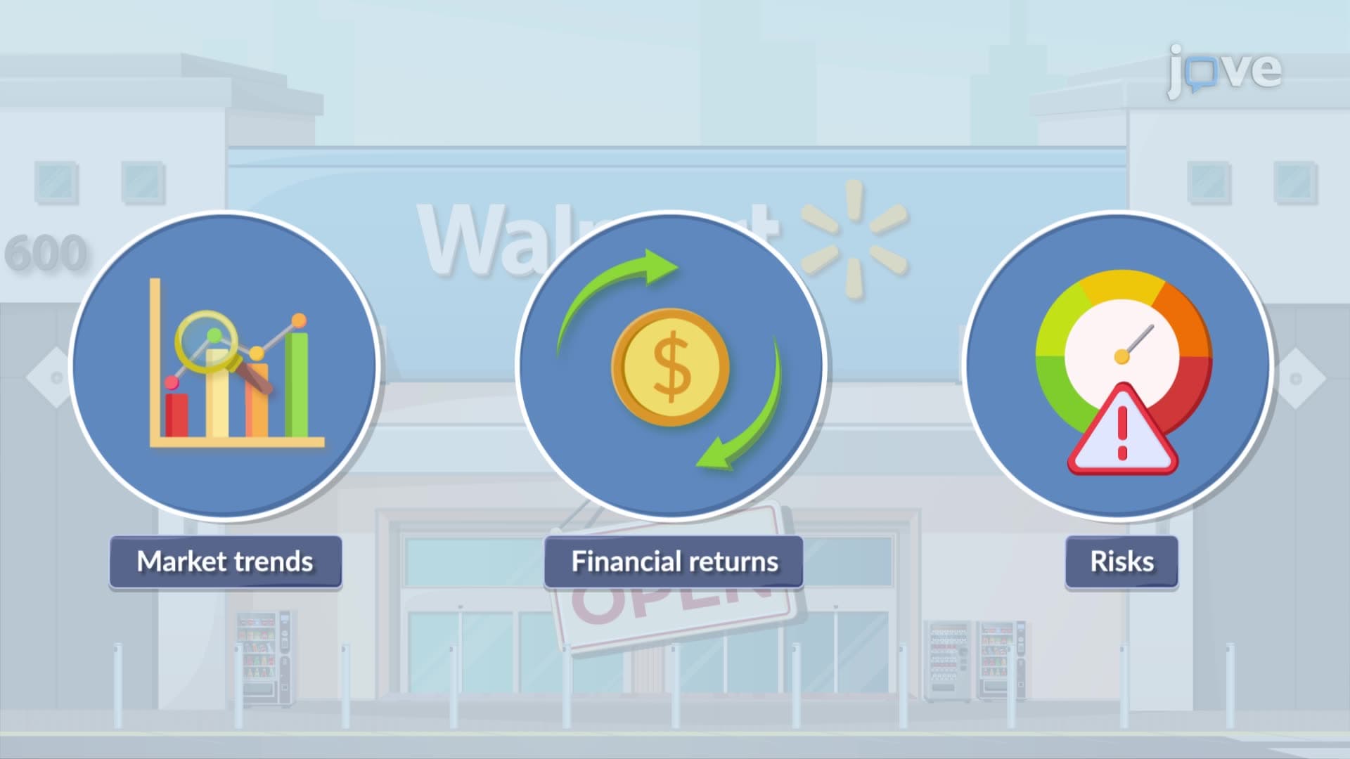 Role of Financial Managers