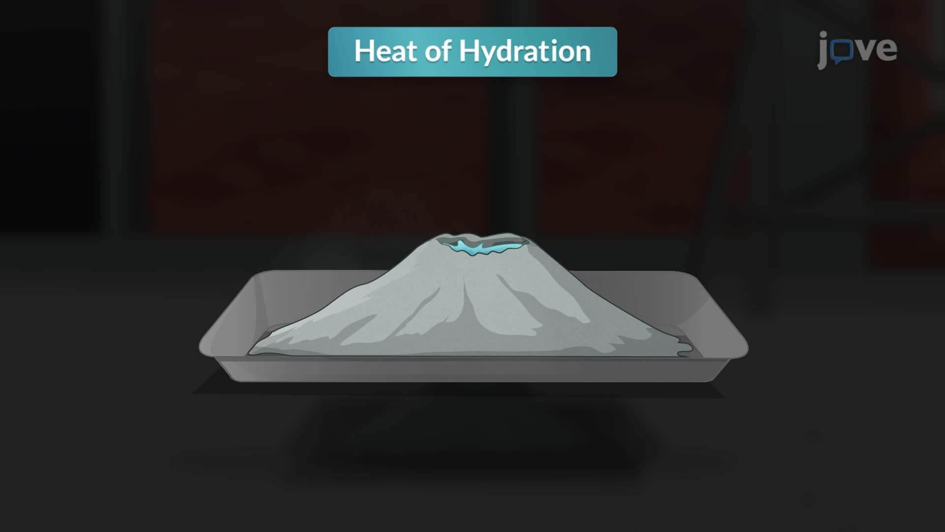 Strength and Heat of Hydration