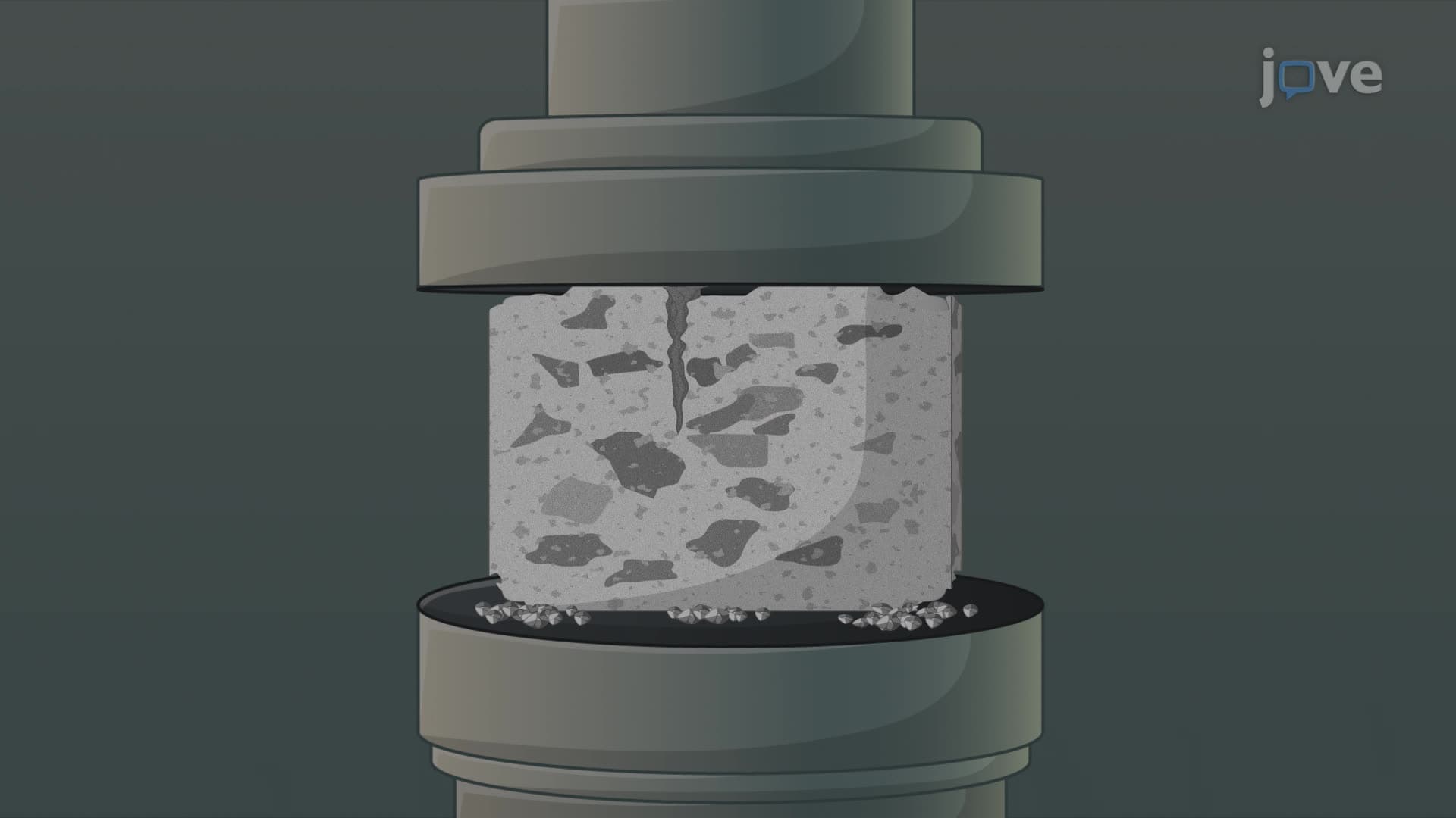 Bonding and Strength of Aggregate