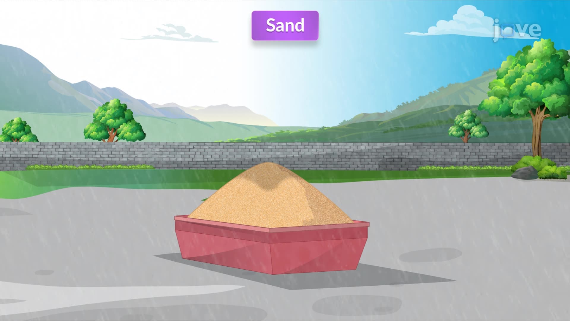 Moisture Content and Bulking of Aggregate