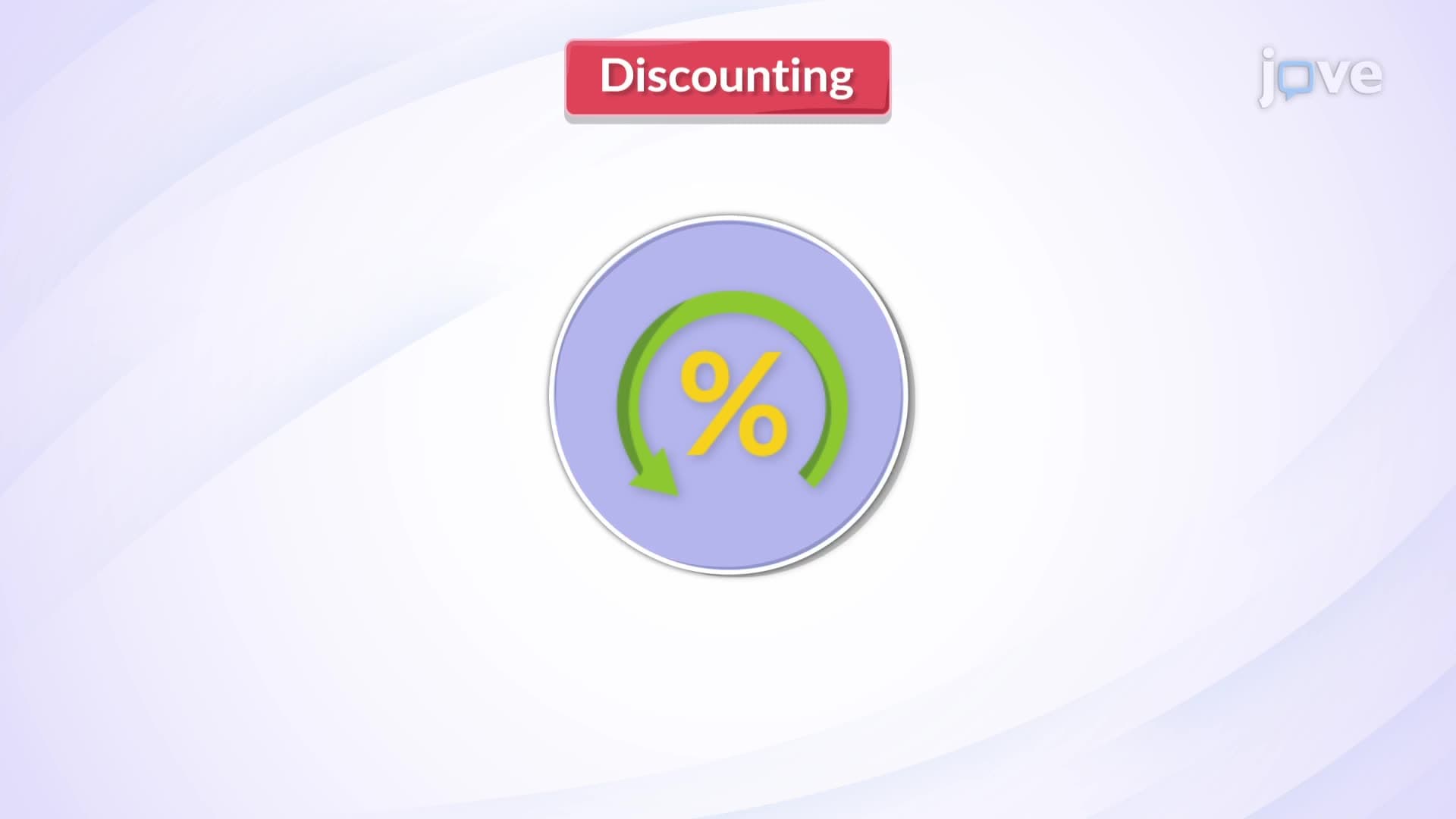 Discounting