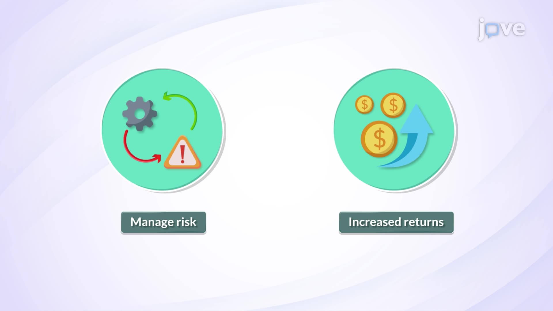 Risk