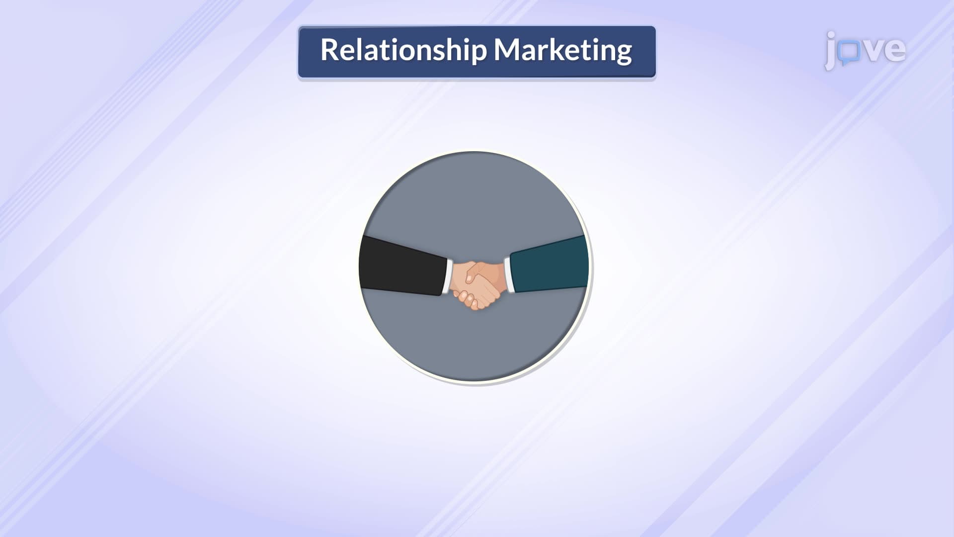 Relationship Marketing in Services