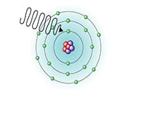 X-ray Fluorescence (XRF)
