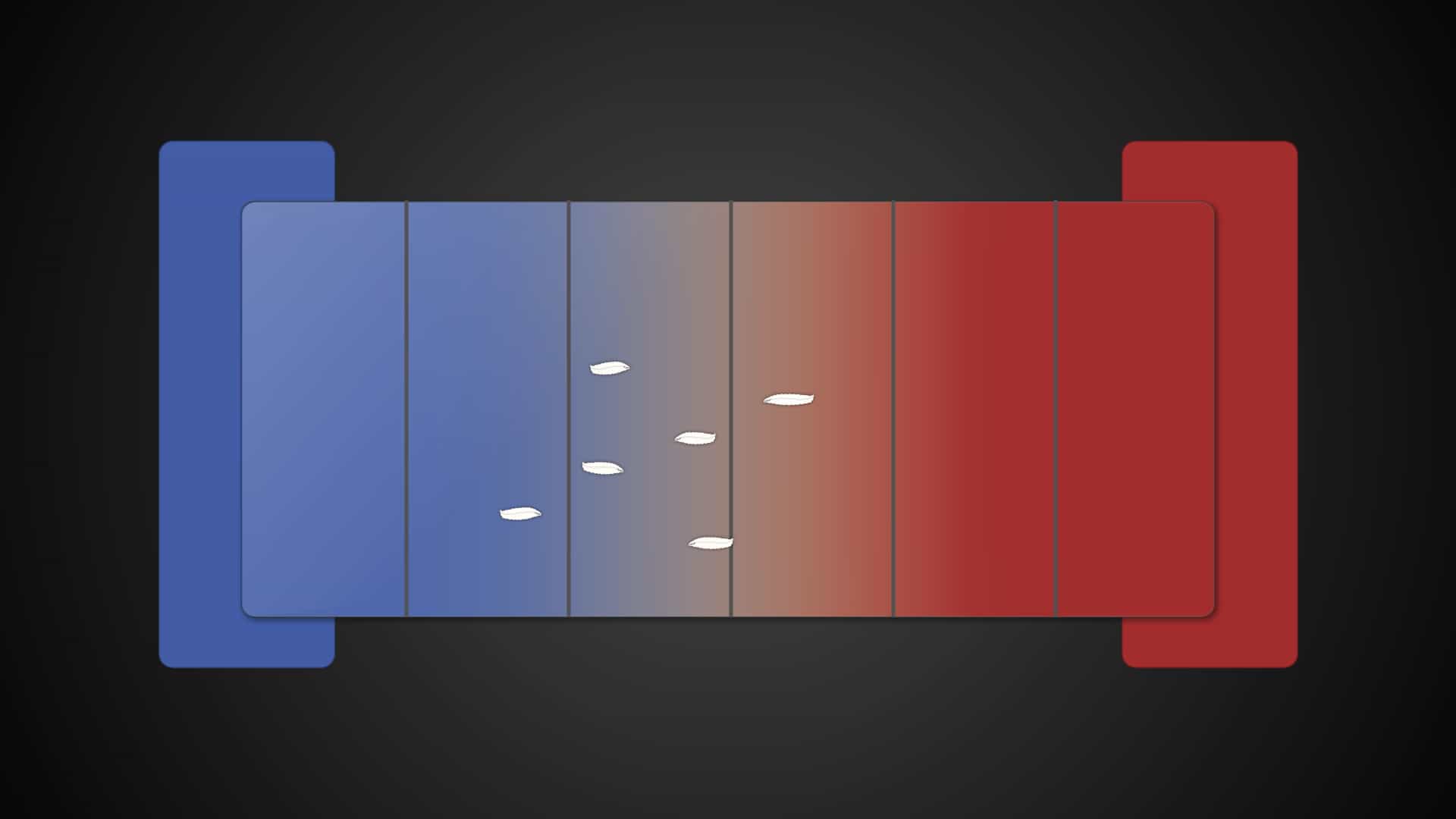 Temperature Gradient Assay: A Method to Test Temperature Preference in Drosophila Larvae