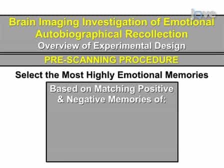 Brain Imaging Investigation of the Neural Correlates of Emotional Autobiographical Recollection